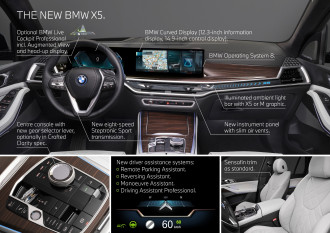 Nové modely BMW X5 a BMW X6